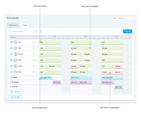 scheduling programs software comparison