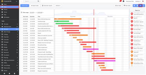 scheduling software for construction industry