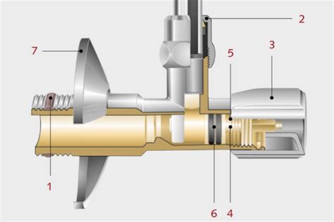 Schell Eckventil Comfort 4917 (½″, ASAG easy System) BAUHAUS