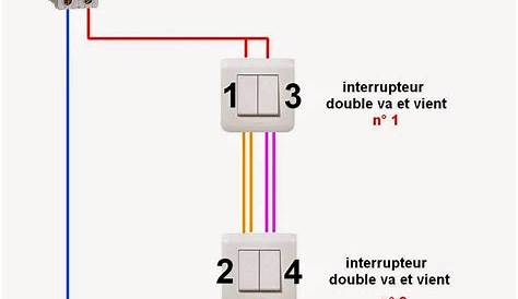 Schema Branchement Va Et Vient 2 Interrupteurs Installation Electrique Double Bois