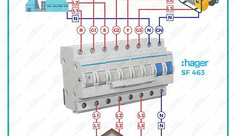 Schema Disjoncteur Triphase Triphasé 10A à 63A Serie S200 Certifié NF