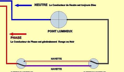 Schema Electrique Eclairage Va Et Vient Avec Deux Lampes Combles