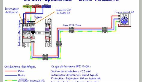 Schema Electrique Lave Vaisselle Electrolux Tout Intégrable EEQ47210L Au