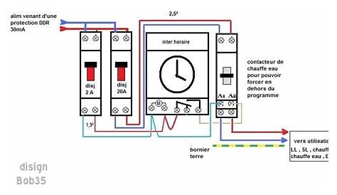 Schema Electrique Minuterie Avec Contacteur Schéma électrique De La Le BlogTravaux Maison