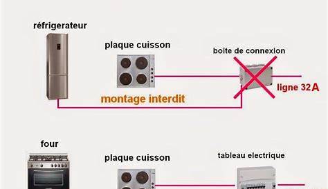 Schema electrique plaque electrique boisecoconcept.fr
