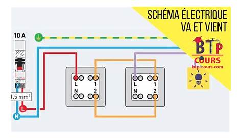 Schema Electrique Va Et Vient 4 Interrupteurs Pdf Schéma électrique Cours BTP
