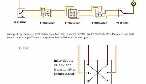 Schema Electrique Va Et Vient 4 Interrupteurs Schéma électrique Génie Civil