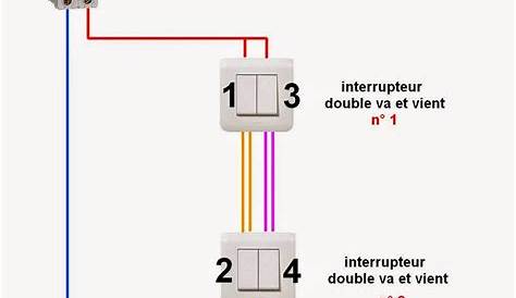 Schema Electrique Va Et Vient Double Interrupteur Branchement Cablage