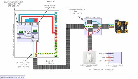 schema electrique schema installation vmc simple flux