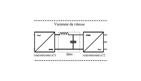 17Schéma électrique de principe du variateur de vitesse