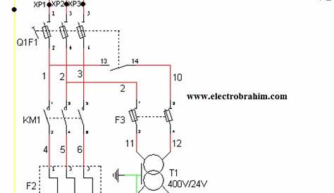 Certains les schéma de démarrage de moteur - cours en ligne