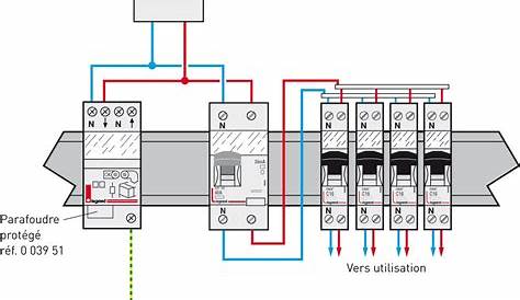 Schema branchement cablage parafoudre de secteur circuit