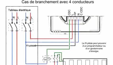 Schema Raccordement Plancher Chauffant Electrique Raccorder Chauffage Au Sol Forum Électricité