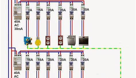 Schema Tableau Electrique Maison Individuelle 2018 Bois