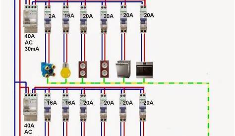 Schema branchement tableau electrique secondaire Maison