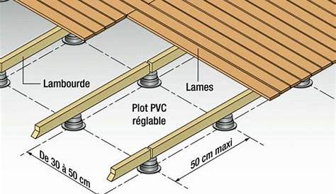 Croquis Des Elements Pour Pose Sur Plots Construction Terrasse