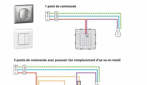 Schema Variateur Legrand Celiane Universel Céliane, LEGRAND, Blanc Leroy Merlin