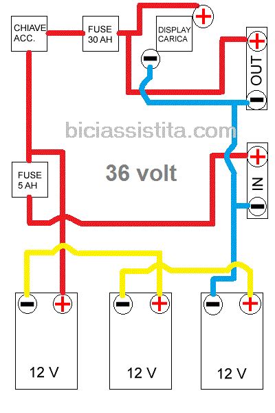 schema elettrico bici elettrica
