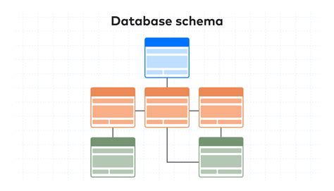 Schema Information For Module Was Missing From The Database