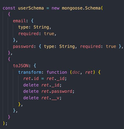 schema vs model mongoose