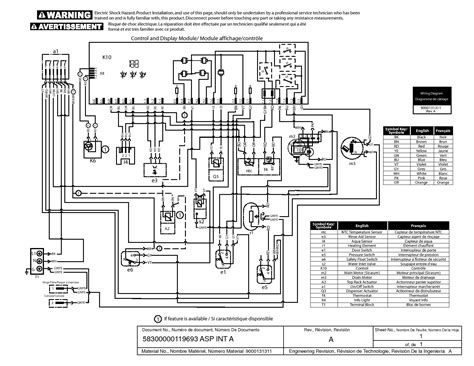 Bosch Dishwasher Wiring Diagram: Unveiling the Schematic Symphony