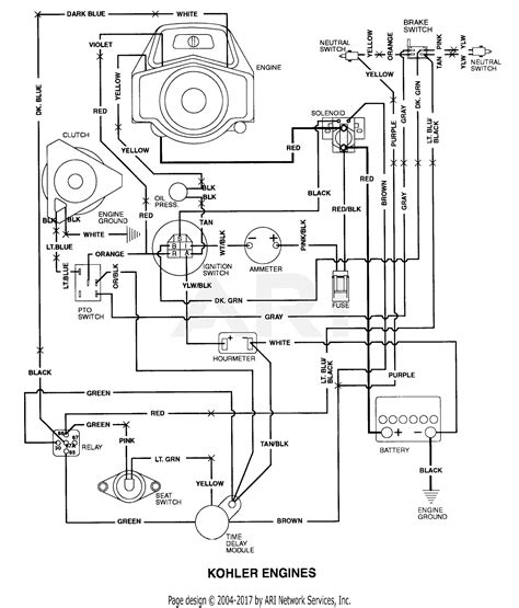 Unleash Power: Ultimate Kohler Engine Wiring Diagram Revealed!