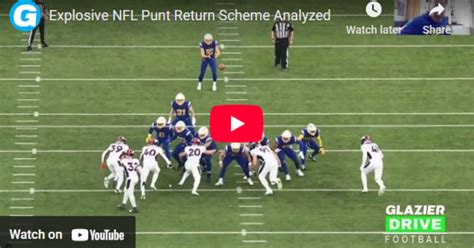 scheme to forbid punt dependance problem