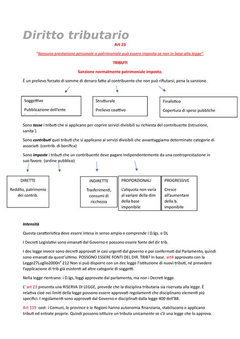 Incredible Schemi Diritto Tributario Pdf Update