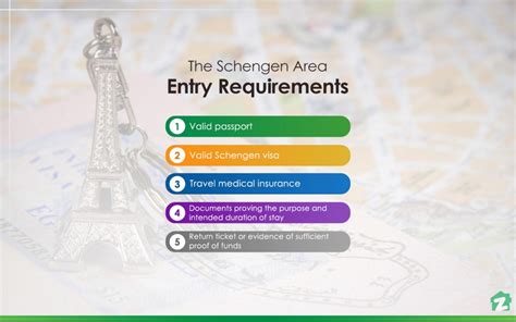 schengen area entry requirements
