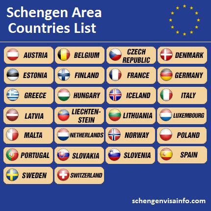schengen visa area countries