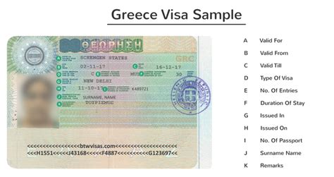 schengen visa greece uk