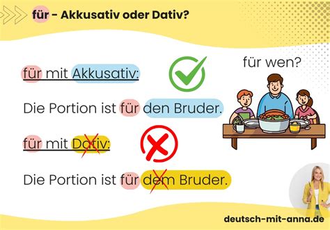 Verben Akkusativ Und Dativ