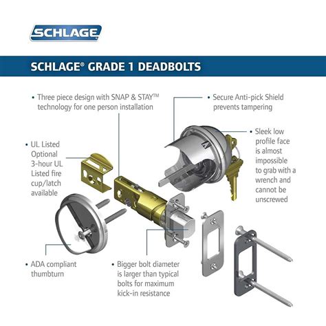schlage front entry handle installation
