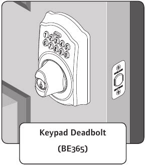 Schlage Home Keypad Locks User Guide