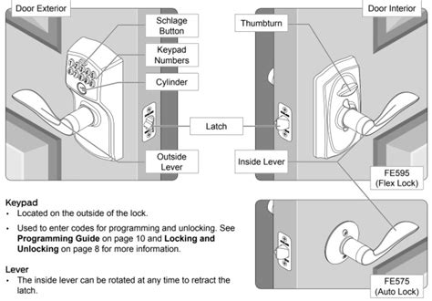 Rekeying Kwikset and Schlage Smart Key Locks. Reprogramming Locks to