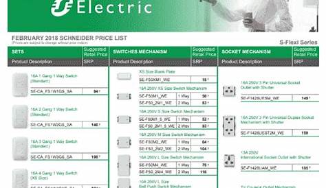 Schneider Electric Switches Price List 2017 MCB 2pole 63A Isolator Switch