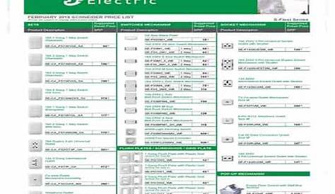 Schneider Electric Switches Price List Modular Switch