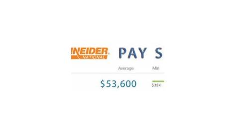 Schneider Trucking Pay Scale The For Truck Drivers