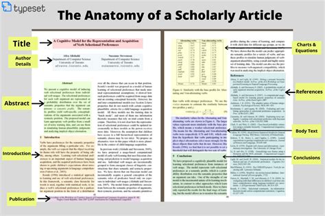 scholarly articles