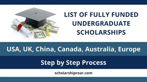 scholarships for undergraduate students 2022