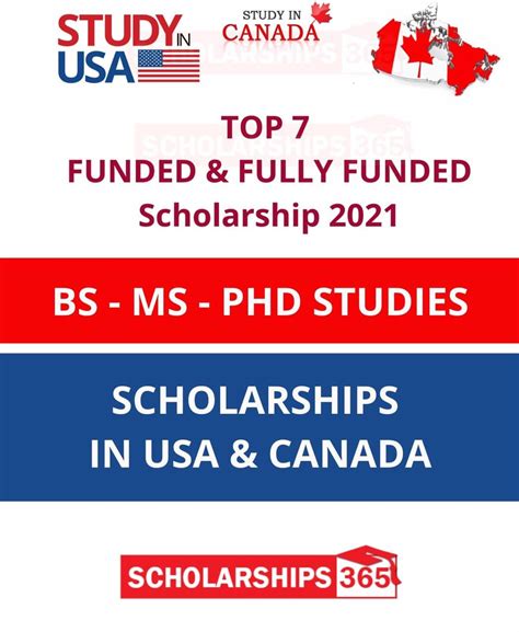 Scholarships Updates 20202021 For International Students Education