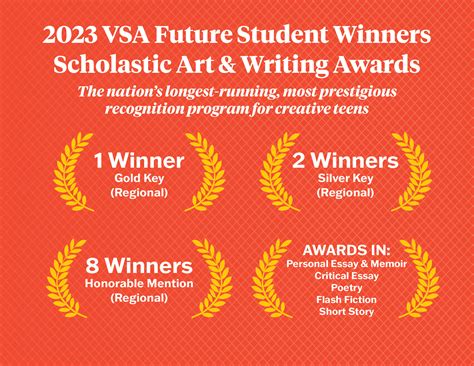 scholastic regional awards 2023