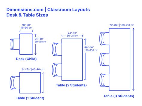 School Desk Size Table
