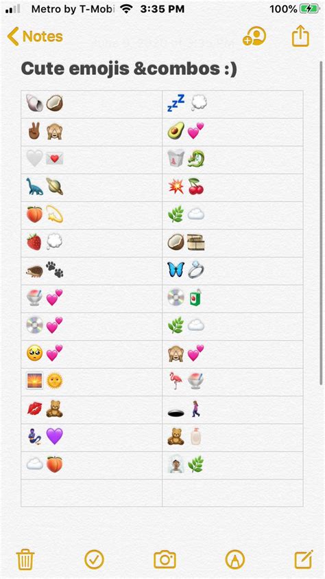 school emoji combos for fun