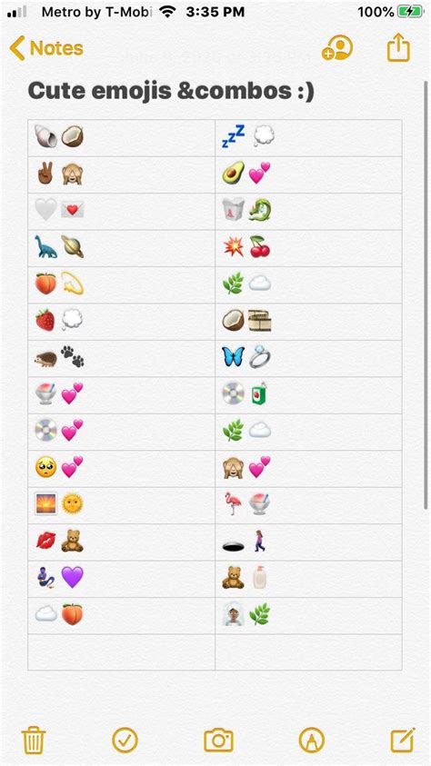 school emoji combos for learning