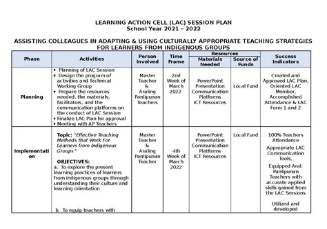 School Forms Lac Session