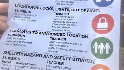 School Lockout Vs Lockdown