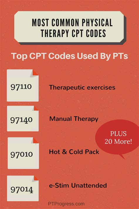 school physical cpt code