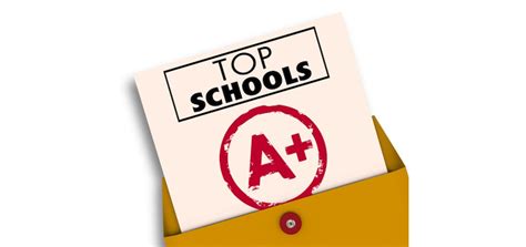 School reputation icon