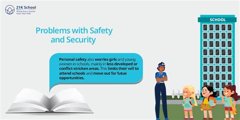 School Safety Problems And Solutions